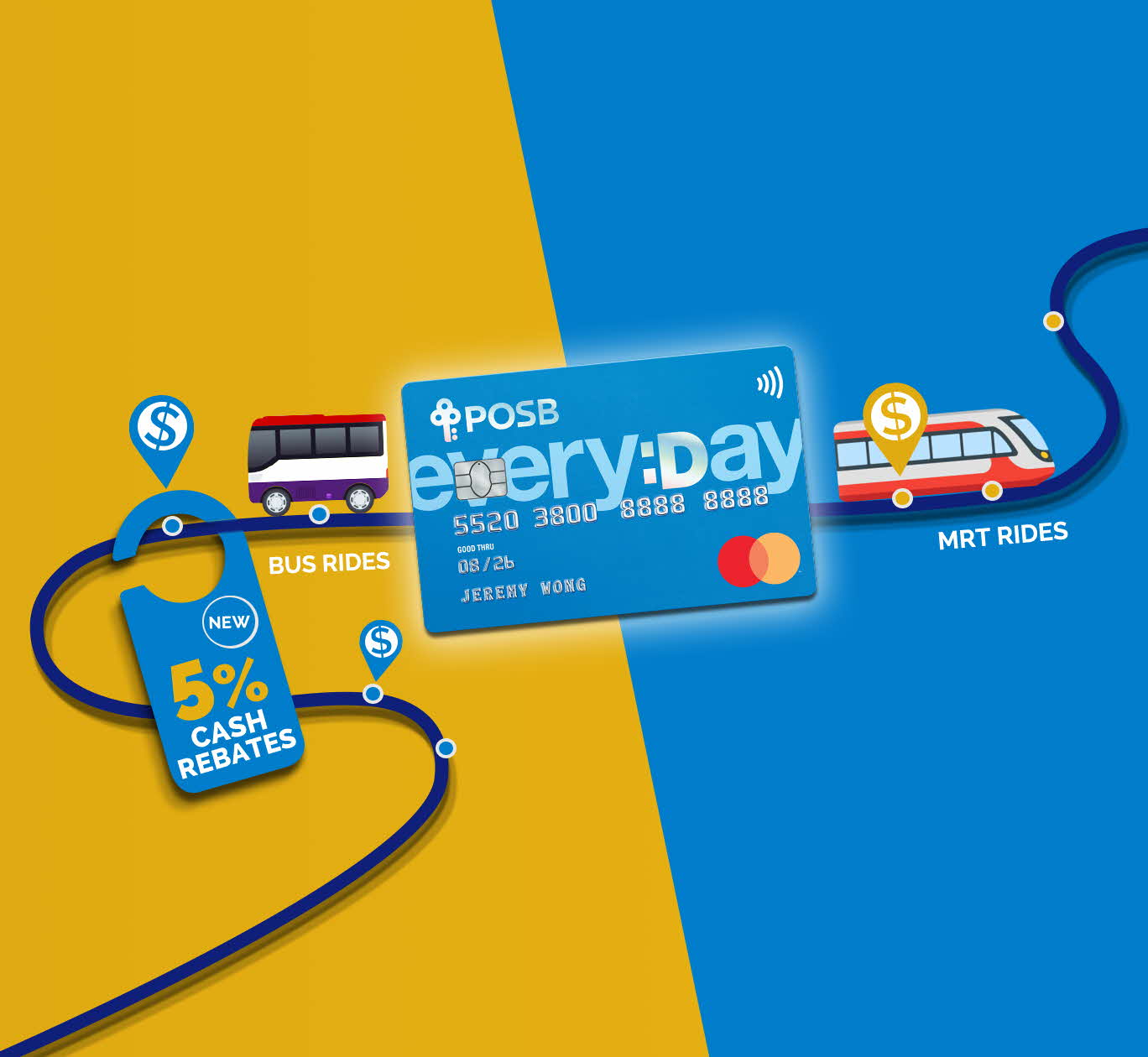 Tap, Ride, and Save - Enjoy cash rebates on transport via SimplyGo with your POSB Everyday Card!